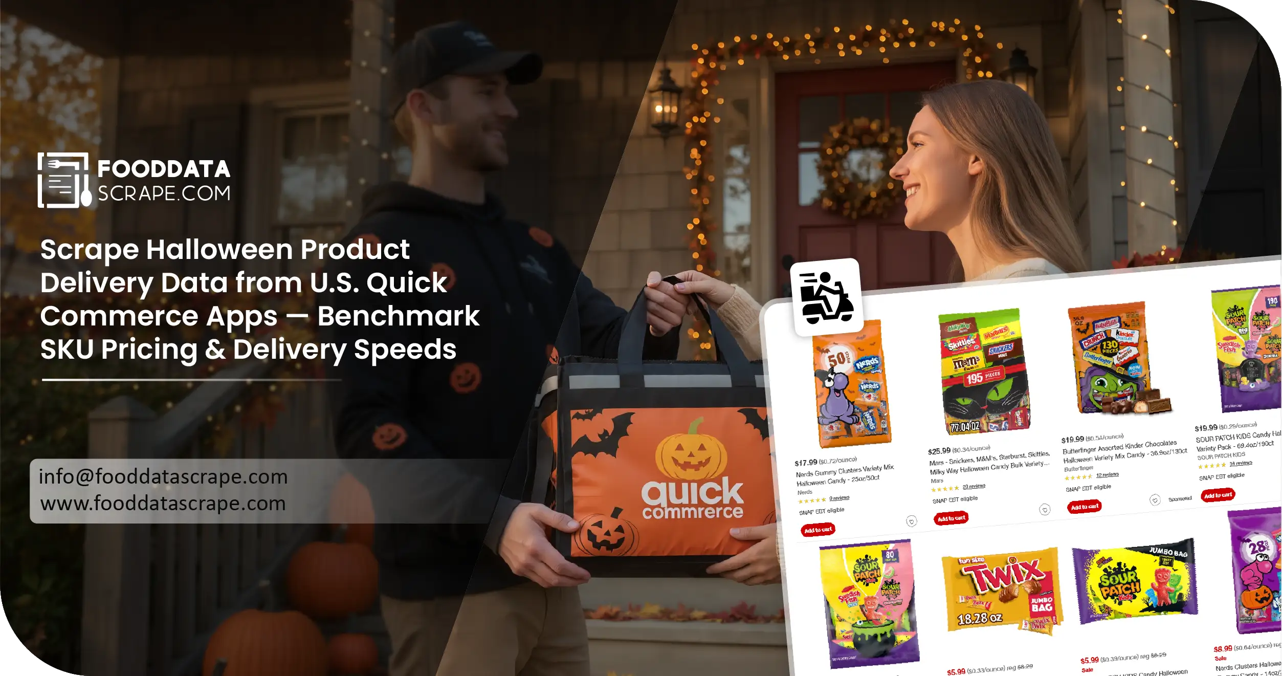 Halloween Quick Commerce USA Data Scraping